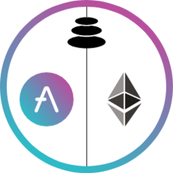 Aave Balancer Pool Token (ABPT)