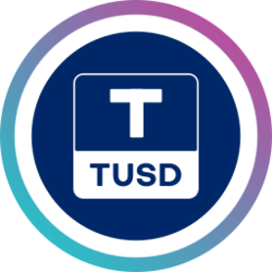 Aave TUSD (ATUSD)