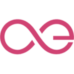 Aeternity (AE)