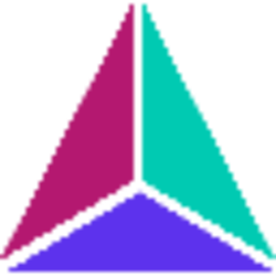 Algebra (ALGB)