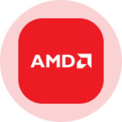 AMD (Ondo Tokenized Stock) (AMDON) AMD (Ondo Tokenized Stock) (AMDON)