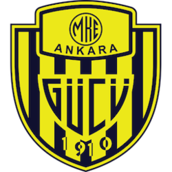 Ankaragücü Fan Token (ANKA)