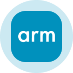 Arm Holdings plc (Ondo Tokenized Stock) (ARMON) Arm Holdings plc (Ondo Tokenized Stock) (ARMON)