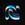 Aurascope (AURA)