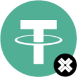 Bridged Tether (Axelar) (AXLUSDT)