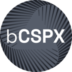 backed-cspx-core-sp-500-bcspx