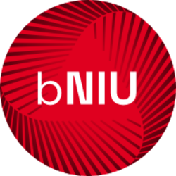 Backed NIU Technologies (BNIU)