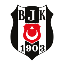 Beşiktaş (BJK)