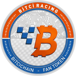 Bitci Racing Token (BRACE)