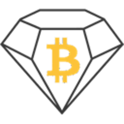 bitcoin-diamond-bcd