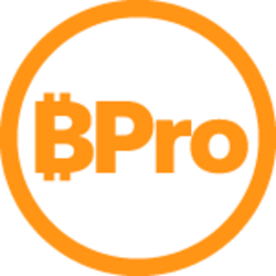 BitPRO (BPRO)