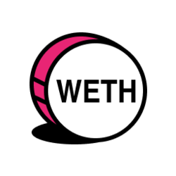 Boba Standard Bridged WETH (Boba Network) (WETH)