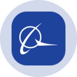 Boeing (Ondo Tokenized Stock) (BAON) Boeing (Ondo Tokenized Stock) (BAON)