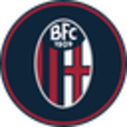 Bologna FC Fan Token (BFC)