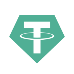 Bridged Tether (Fuse) (USDT)