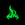 Burn On Bags (BURN)
