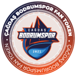 Çağdaş Bodrumspor Fan Token (CBS)