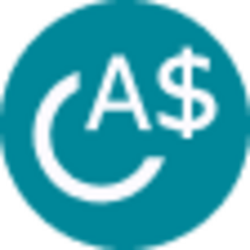 Celo Australian Dollar (CAUD)