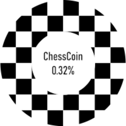 ChessCoin 0.32% (CHESS)