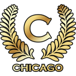 ChicagoCoin (CLT) ChicagoCoin (CLT)