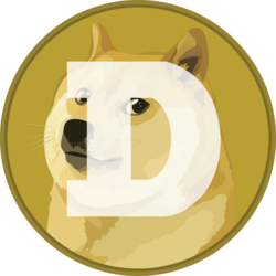 Cloned Dogecoin (CLDOGE)