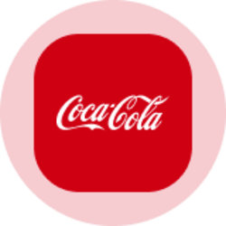 Coca-Cola (Ondo Tokenized Stock) (KOON) Coca-Cola (Ondo Tokenized Stock) (KOON)