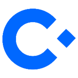 COGNI AI (COGNI)