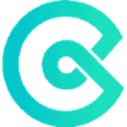 CoinEx (CET)