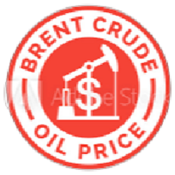 Crude Oil Brent (OIL)