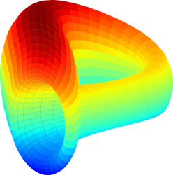 curve-dao-crv