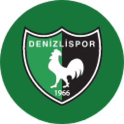 Denizlispor Fan Token (DNZ)