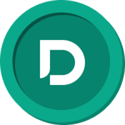 Dinari SRLN (SRLN.D)