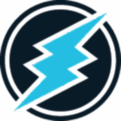 Electroneum (ETN)