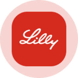 Eli Lilly (Ondo Tokenized Stock) (LLYON) Eli Lilly (Ondo Tokenized Stock) (LLYON)