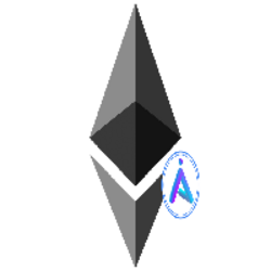 Ethereum Bridged ZED20 (ETH.Z)