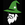 Finwizz by Virtuals (FIN)