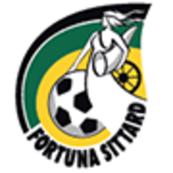 Fortuna Sittard Fan Token (FOR)