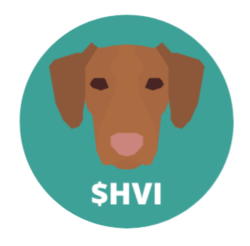 hungarian-vizsla-inu-hvi