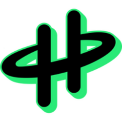 Hypr (HYPR)