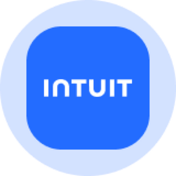 Intuit (Ondo Tokenized Stock) (INTUON) Intuit (Ondo Tokenized Stock) (INTUON)