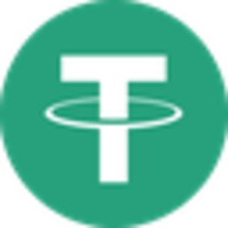 Bridged Tether (IoTeX) (IOUSDT)