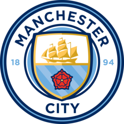 Manchester City Fan Token (CITY)