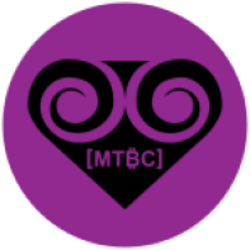 Mateable (MTBC)