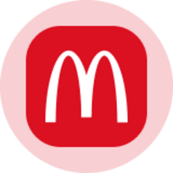 McDonald's (Ondo Tokenized Stock) (MCDON) McDonald's (Ondo Tokenized Stock) (MCDON)