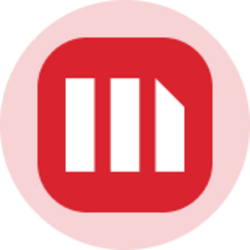 MicroStrategy (Ondo Tokenized Stock) (MSTRON) MicroStrategy (Ondo Tokenized Stock) (MSTRON)