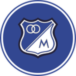 Millonarios FC Fan Token (MFC)