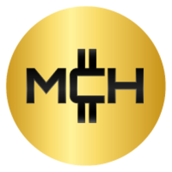 Mktcash (MCH)