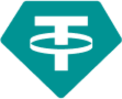 Multichain Bridged USDT (BitTorrent) (USDT_T)