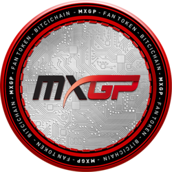 MXGP Fan Token (MXGP)