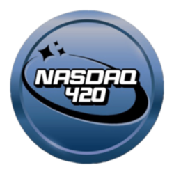 Nasdaq420 (NASDAQ420)